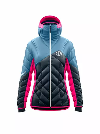 CRAZY | Dame Isojacke Electra | petrol