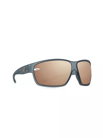 GLORYFY | Damen Bergbrille G15 River matt | grau