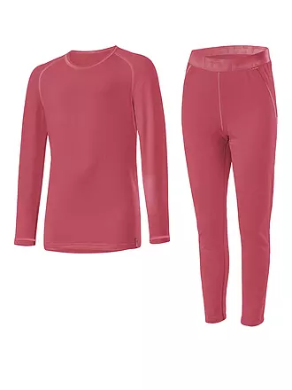 LÖFFLER | Mädchen Funktionsunterwäsche-Set TRANSTEX® WARM | blau
