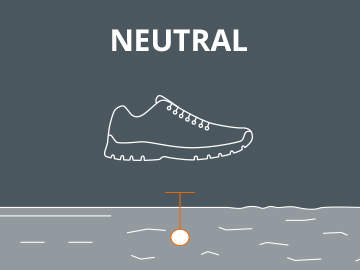 Neutrale Laufschuhe