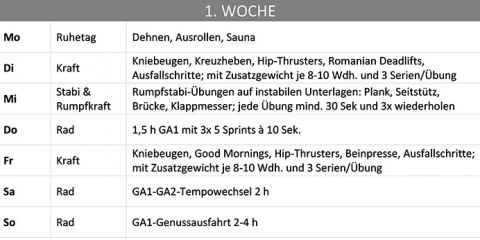 700×500-trainingsplan_woche1