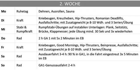 700×500-trainingsplan_woche2