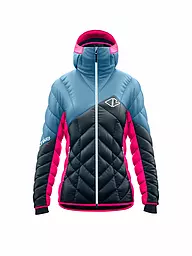 CRAZY | Dame Isojacke Electra | petrol