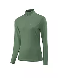 LÖFFLER | Damen Unterzieher Evo Transtex® | olive
