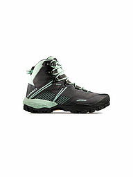 Meindl Finale Lady GTX Damen Wanderschuhe – Mit GORE-TEX, Vibram Sohle & AIR-ACTIVE Fußbett
