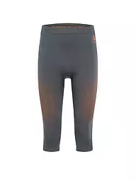 ODLO | Herren Funktionshose Performance Warm Eco 3/4 | dunkelblau