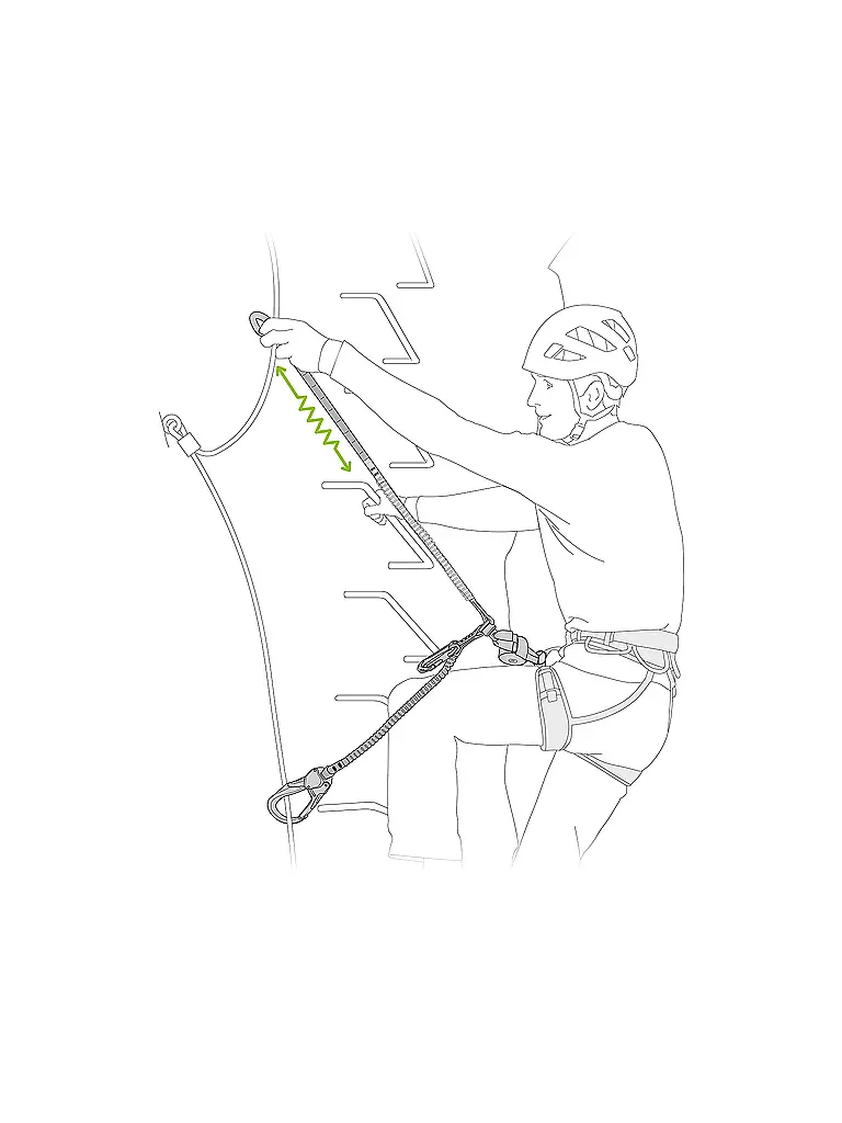 PETZL | Klettersteigset Scorpio Eashook SW | 