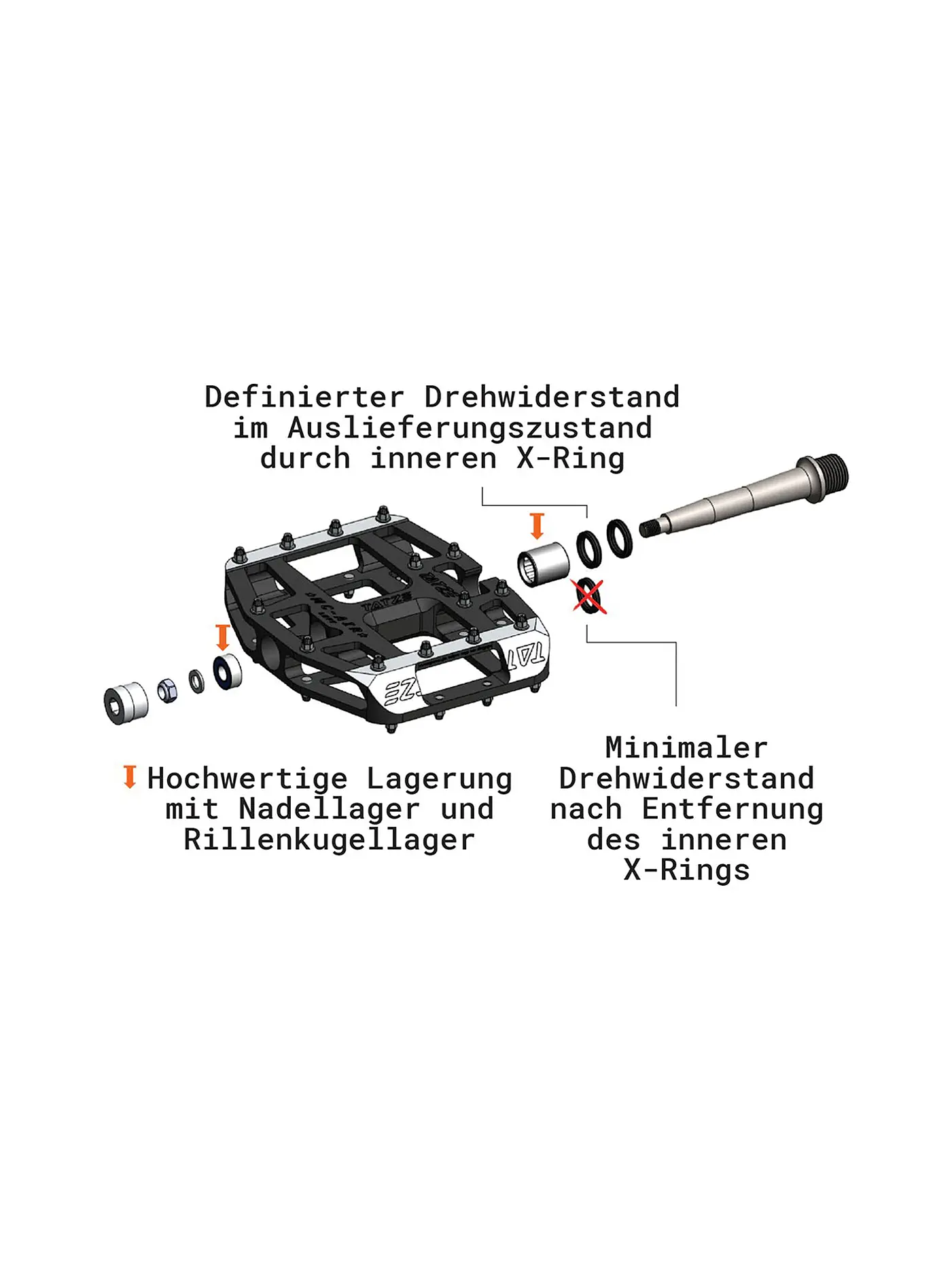 TATZE | Flatpedale MC-AIR | schwarz