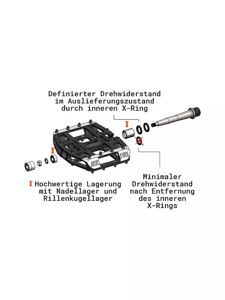 TATZE | Flatpedale MC-AIR | schwarz